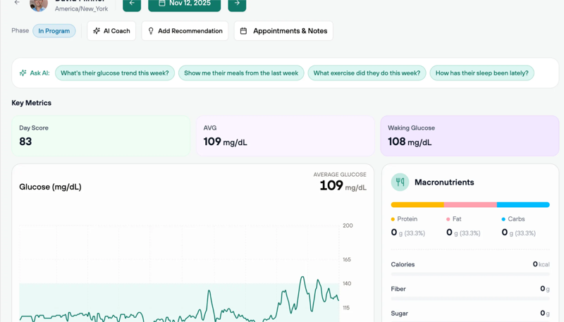 Levels Pro Physician Dashboard